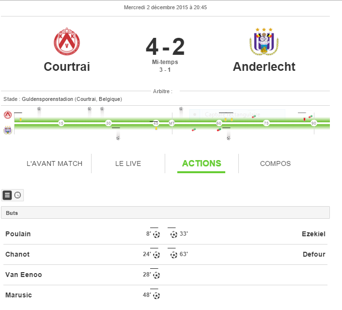 Croky Cup • Courtrai vs Anderlecht • 02/12/15 Captur29