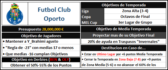 FC Oporto Opo10