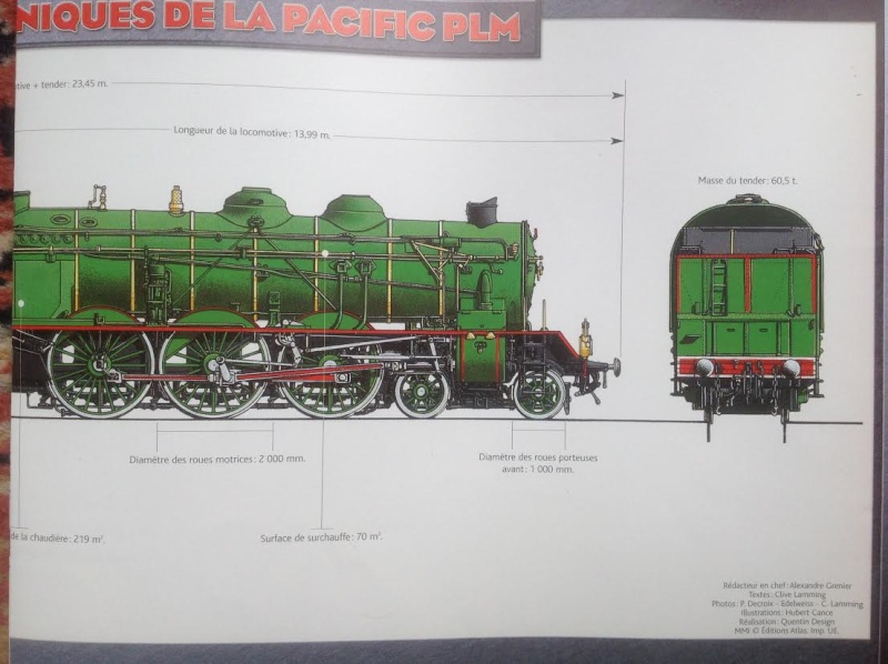 Locomotive 231 PLM 6001 Type Pacific prototype 1909 - Page 3 Plm610