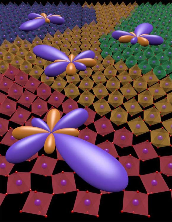 Physicists Discover New Electronic Phase of Matter Multip10