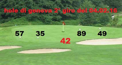 |> gara Tour GOLF PGA 2016 - dal 02.02 al 06.02.16 |>   Base_g19