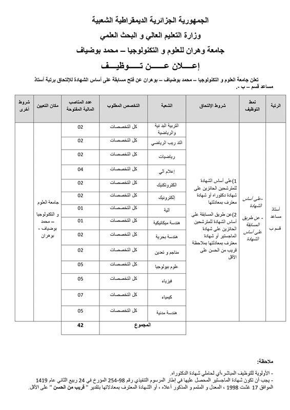 Université de l'USTO des Sciences et de la Technologie d'Oran recrute pour 2015-2106 Usto10