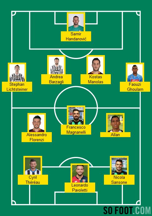 Serie A: L’équipe type des mecs sous-cotés (sofoot.com) Serie_10
