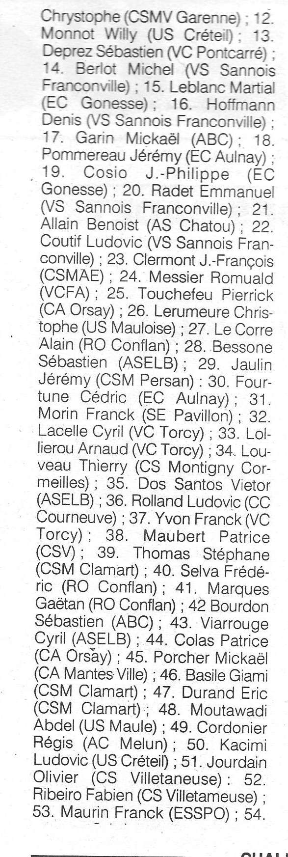 Coureurs et Clubs de février 1984 à décembre 1989 - Page 38 00411