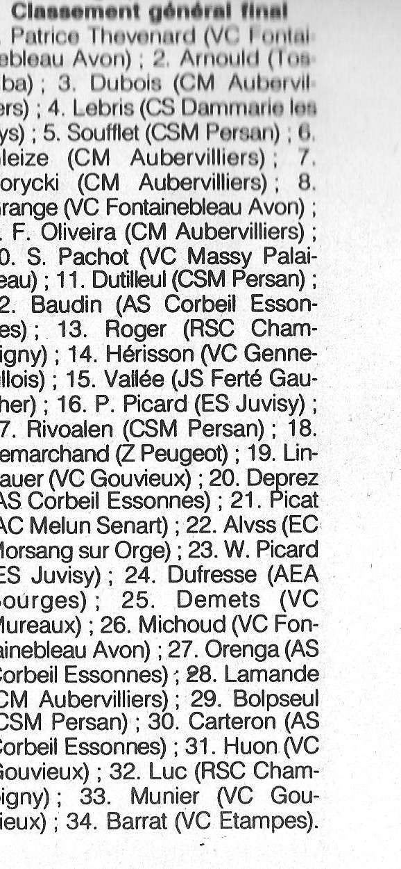 Coureurs et Clubs de février 1984 à décembre 1989 - Page 39 00514