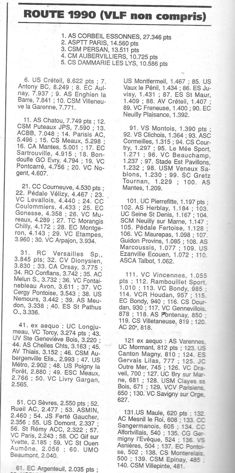 Coureurs et Clubs de janvier 1990 à octobre 1993 - Page 11 00850