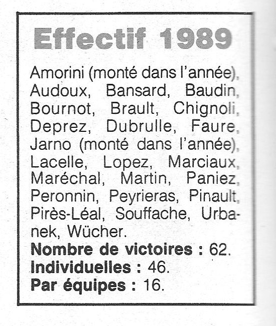 Coureurs et Clubs de février 1984 à décembre 1989 - Page 39 01012