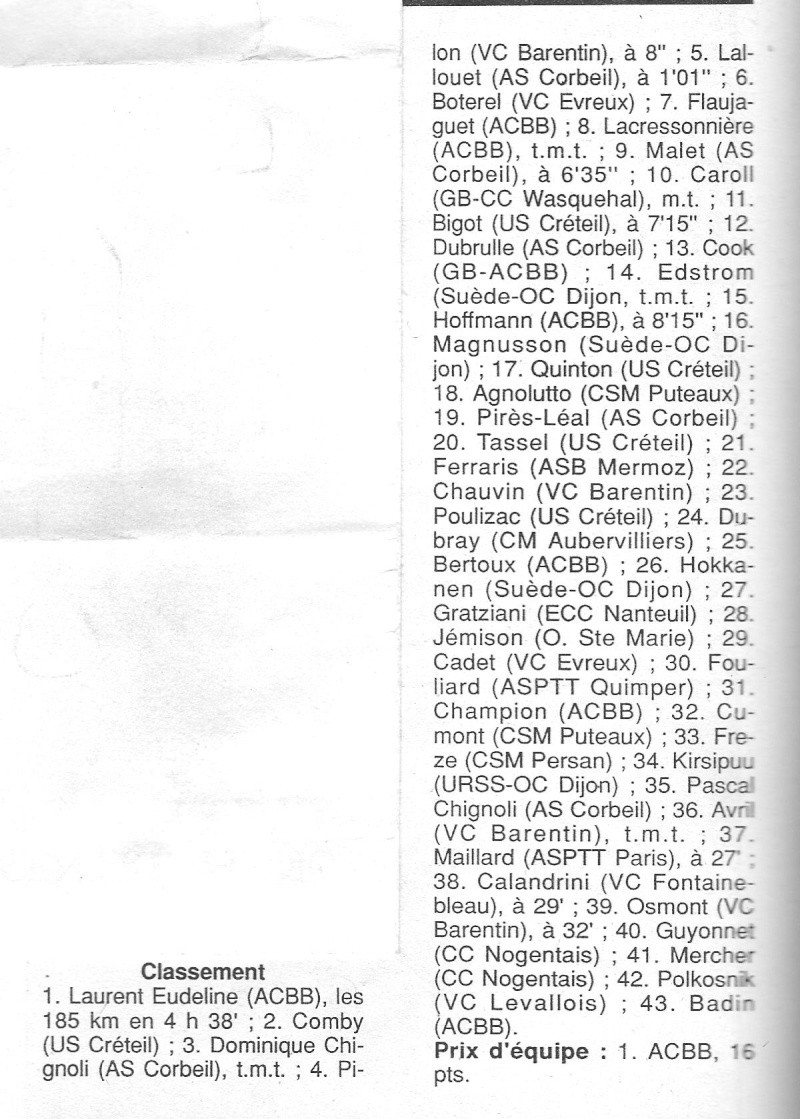 Coureurs et Clubs de janvier 1990 à octobre 1993 - Page 8 01129