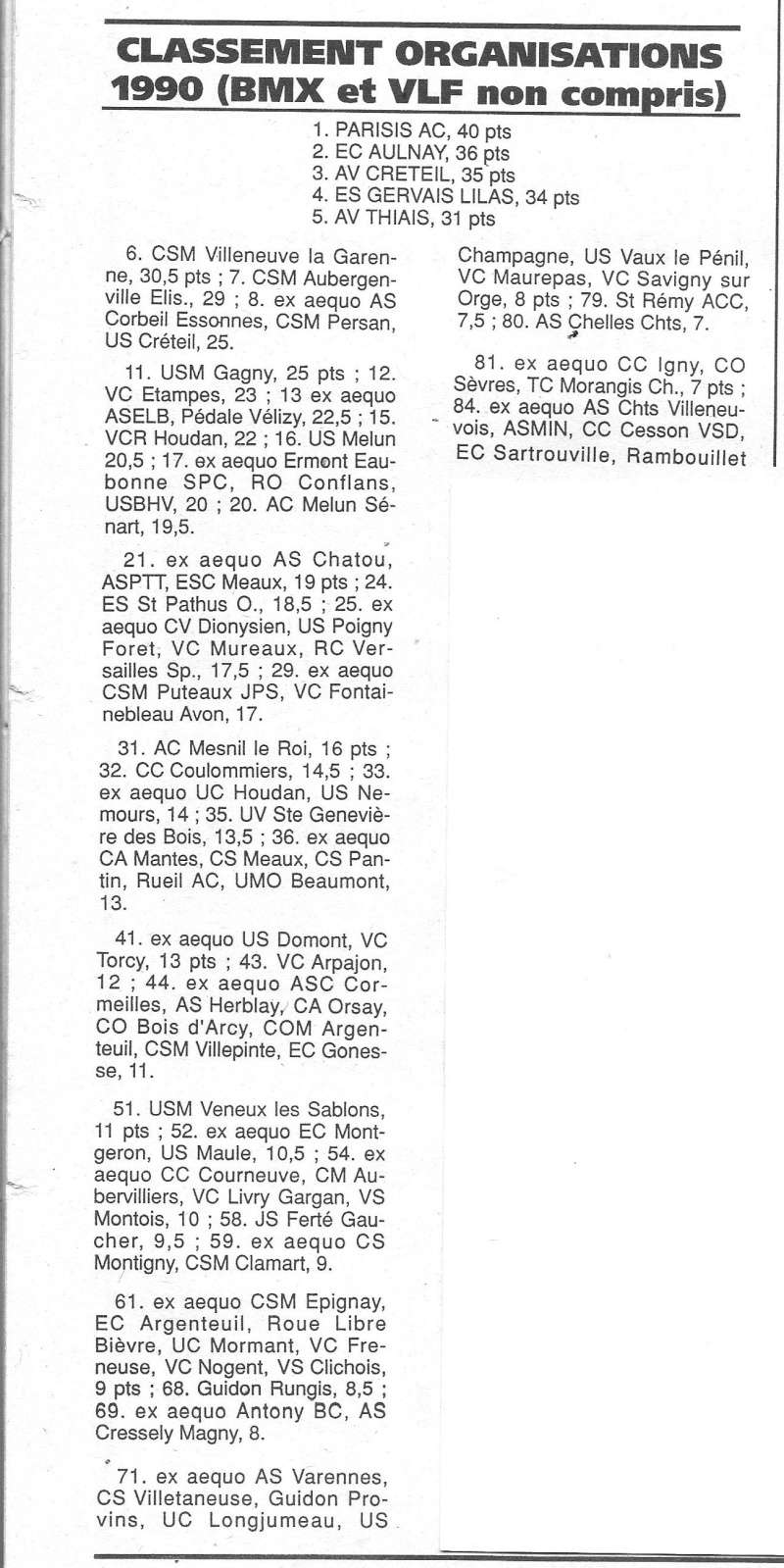 CSM.Persan. BIC. Toute une époque de janvier 1990 à novembre 2007 - Page 3 01236