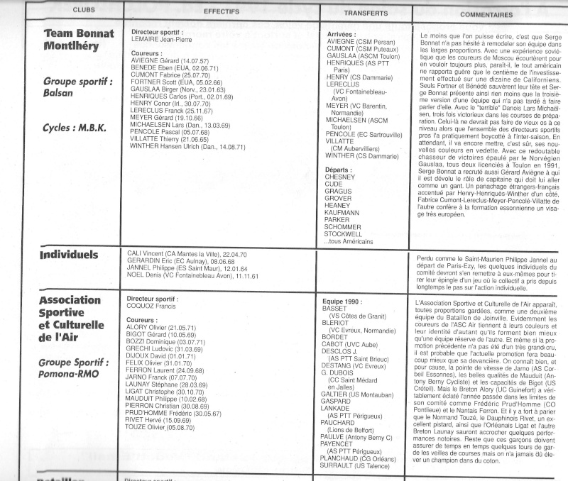 Coureurs et Clubs de janvier 1990 à octobre 1993 - Page 13 01237