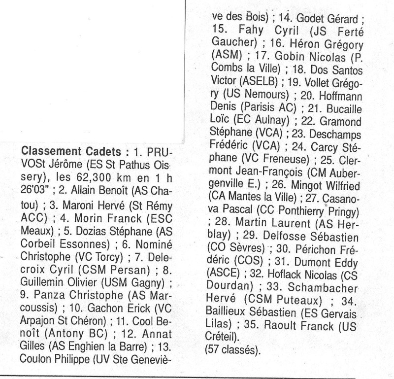 Coureurs et Clubs de janvier 1990 à octobre 1993 - Page 17 02312