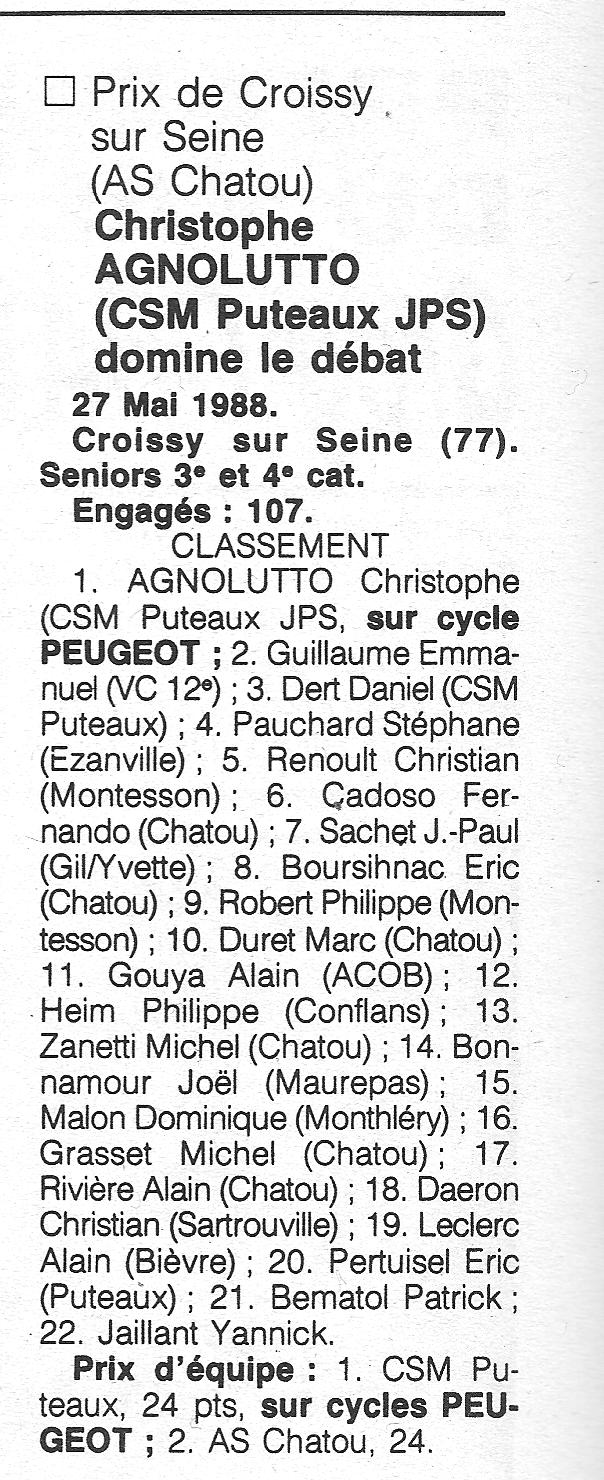 Coureurs et Clubs de février 1984 à décembre 1989 - Page 24 0_00113