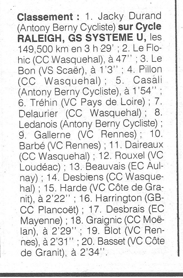 Coureurs et Clubs de février 1984 à décembre 1989 - Page 31 0_00250