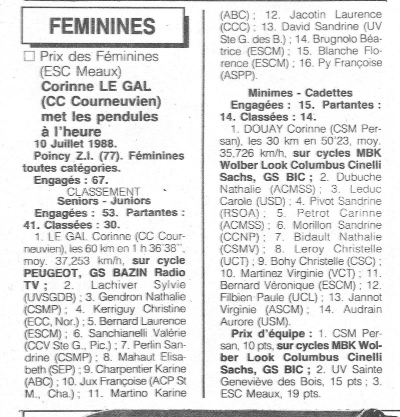 Coureurs et Clubs de février 1984 à décembre 1989 - Page 25 0_00316