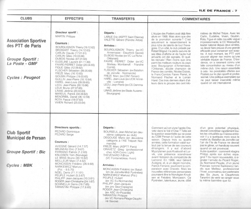 Coureurs et Clubs de février 1984 à décembre 1989 - Page 31 0_00343