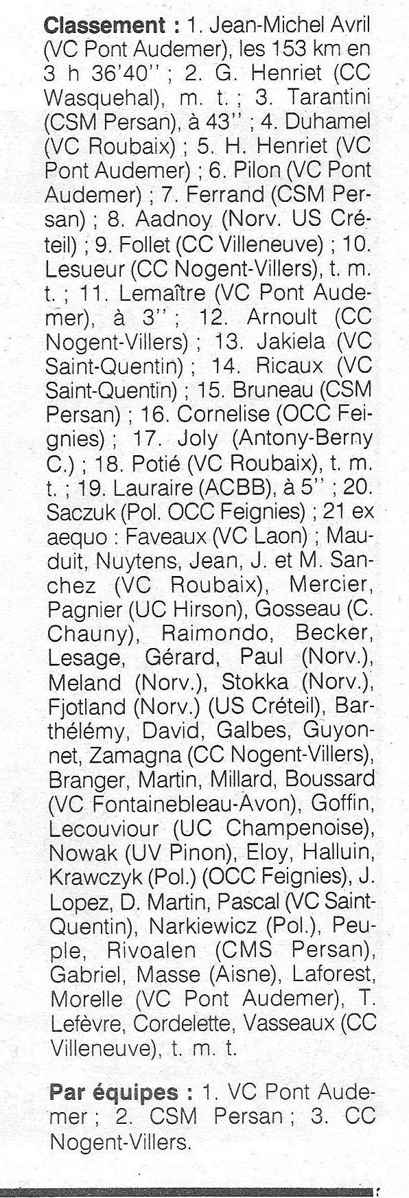 Coureurs et Clubs de février 1984 à décembre 1989 - Page 32 0_00351