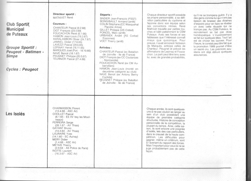 Coureurs et Clubs de février 1984 à décembre 1989 - Page 31 0_00441