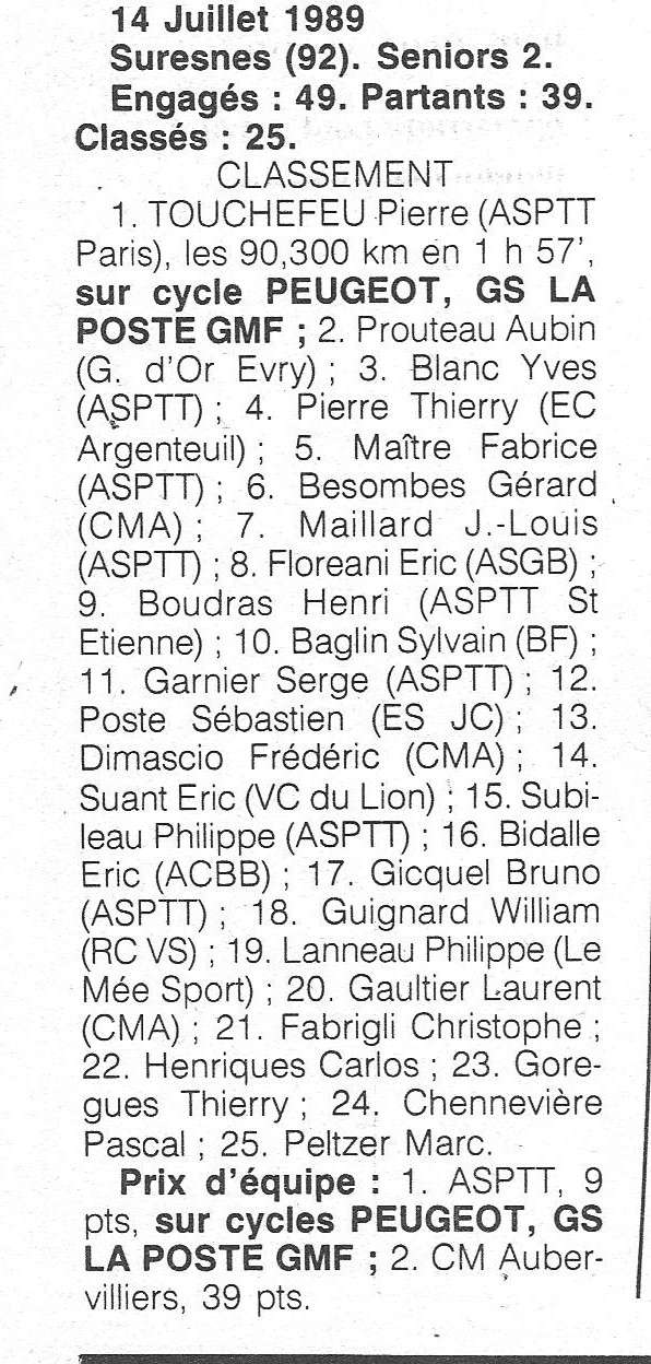 Coureurs et Clubs de février 1984 à décembre 1989 - Page 36 0_00461