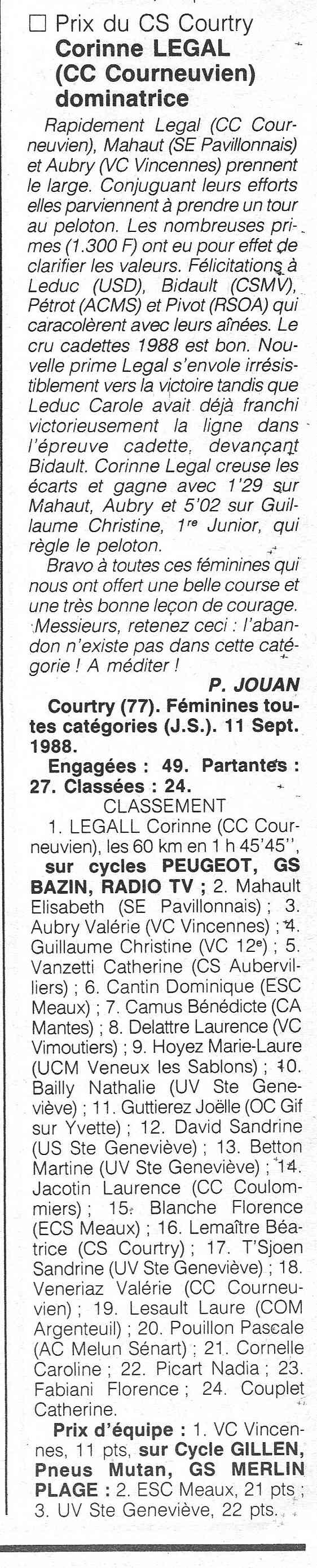 Coureurs et Clubs de février 1984 à décembre 1989 - Page 27 0_00521