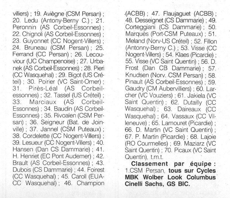 Coureurs et Clubs de février 1984 à décembre 1989 - Page 32 0_00541