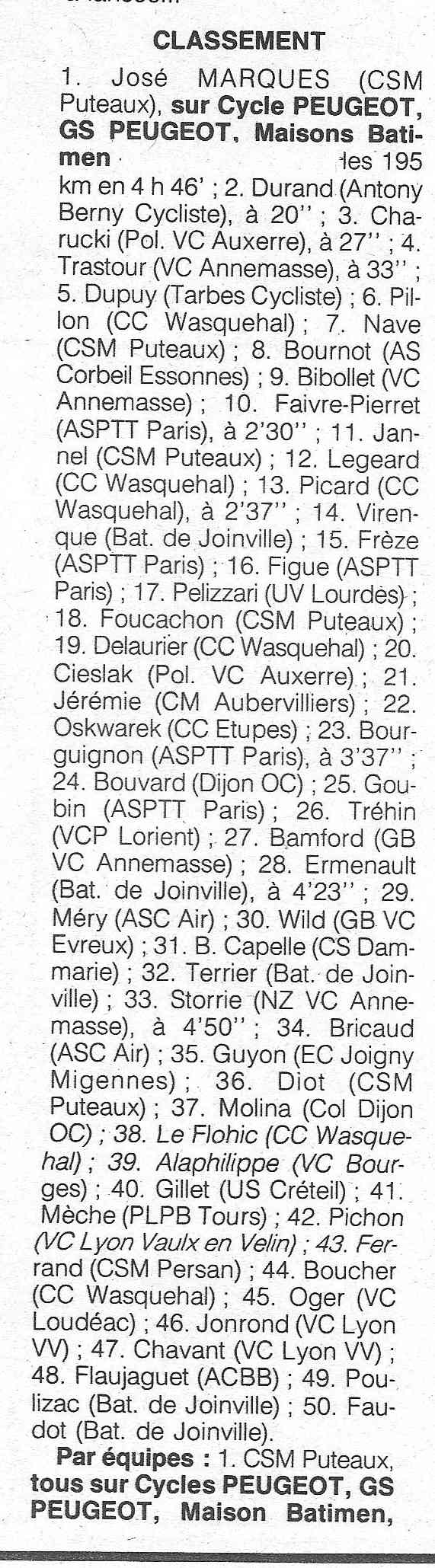Coureurs et Clubs de février 1984 à décembre 1989 - Page 36 0_00555