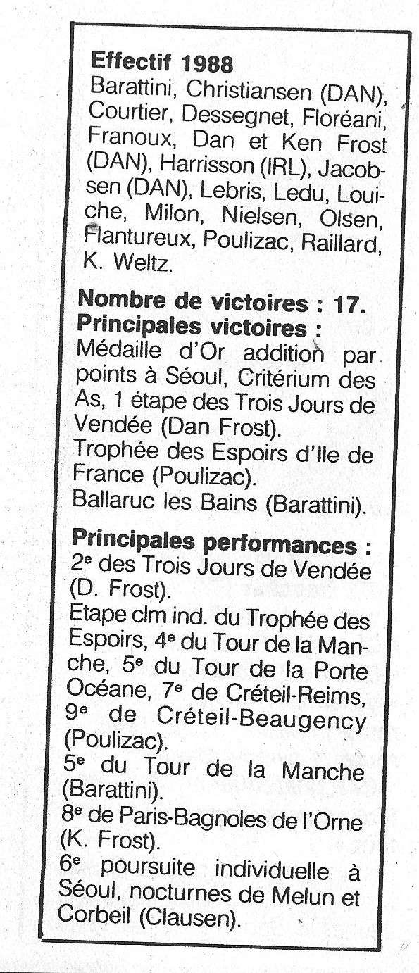 Coureurs et Clubs de février 1984 à décembre 1989 - Page 30 0_00630