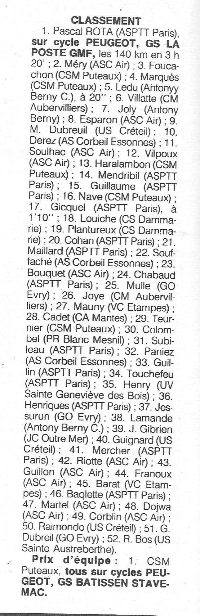 Coureurs et Clubs de février 1984 à décembre 1989 - Page 32 0_00637
