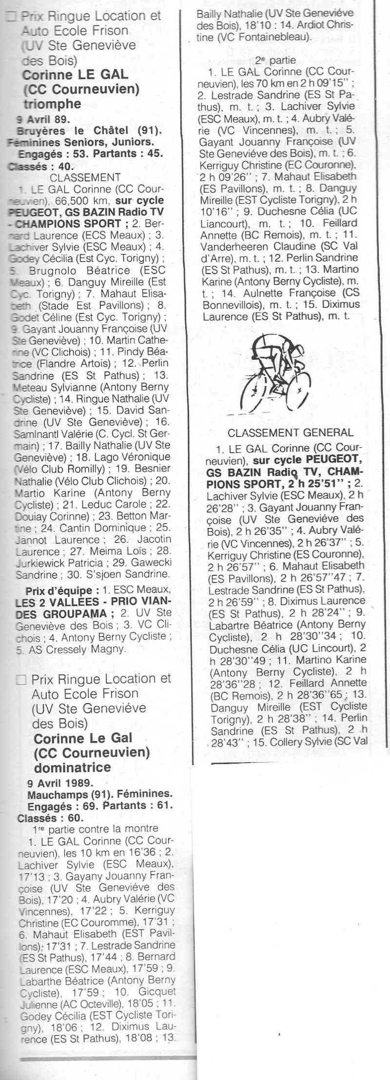 Coureurs et Clubs de février 1984 à décembre 1989 - Page 33 0_00641