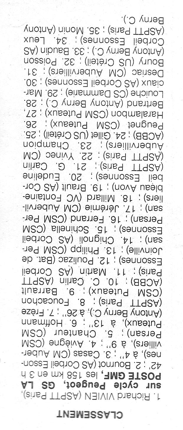 Coureurs et Clubs de février 1984 à décembre 1989 - Page 34 0_00646