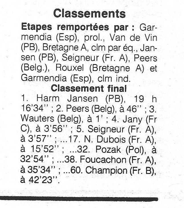 Coureurs et Clubs de février 1984 à décembre 1989 - Page 33 0_00838