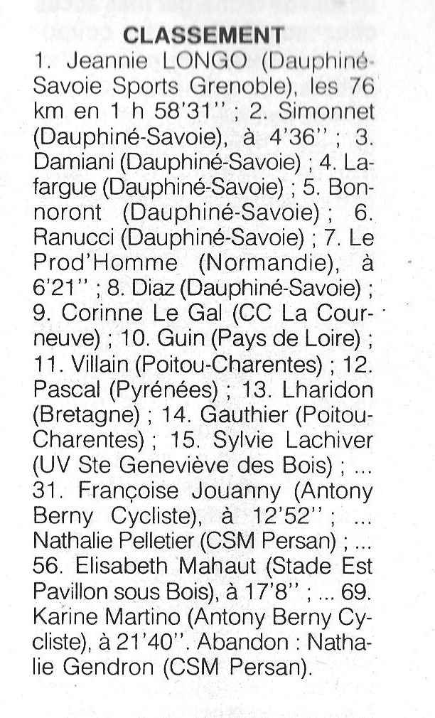 Coureurs et Clubs de février 1984 à décembre 1989 - Page 25 0_00913