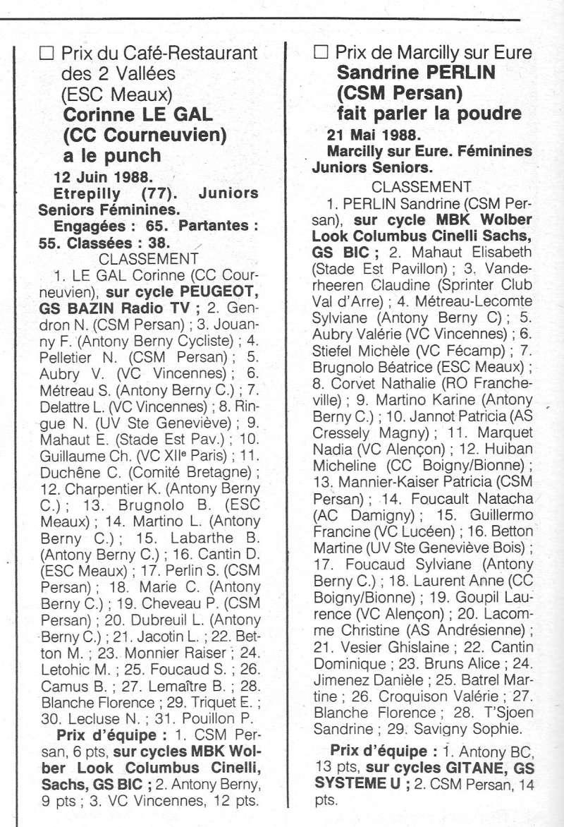 Coureurs et Clubs de février 1984 à décembre 1989 - Page 24 0_01114