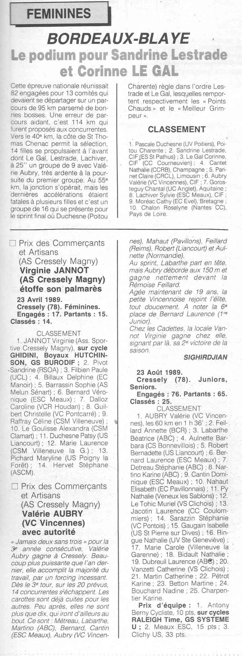 Coureurs et Clubs de février 1984 à décembre 1989 - Page 33 0_01127