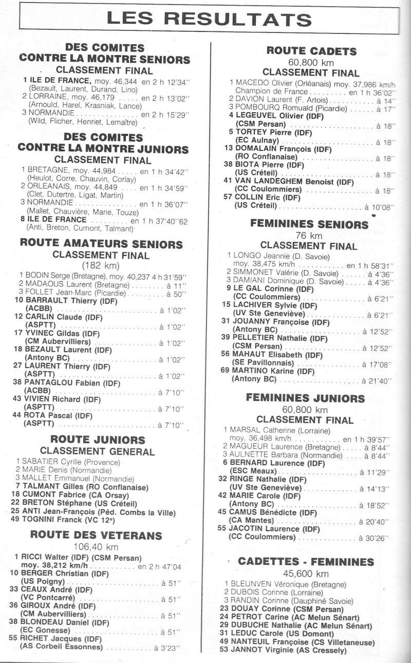 Coureurs et Clubs de février 1984 à décembre 1989 - Page 25 0_01813