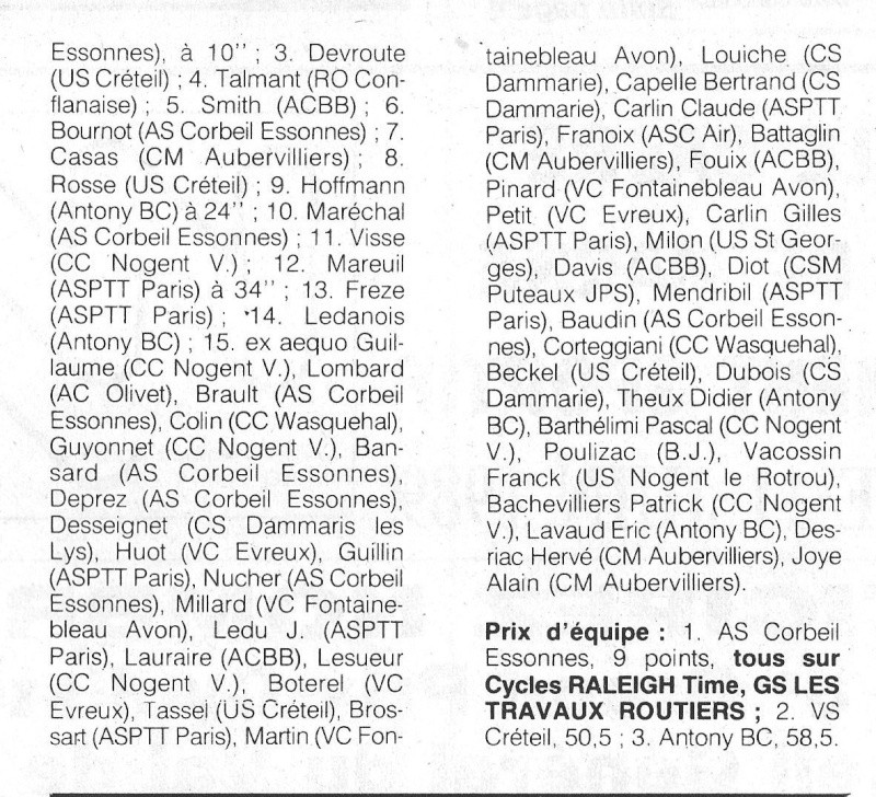 Coureurs et Clubs de février 1984 à décembre 1989 - Page 33 0_02313