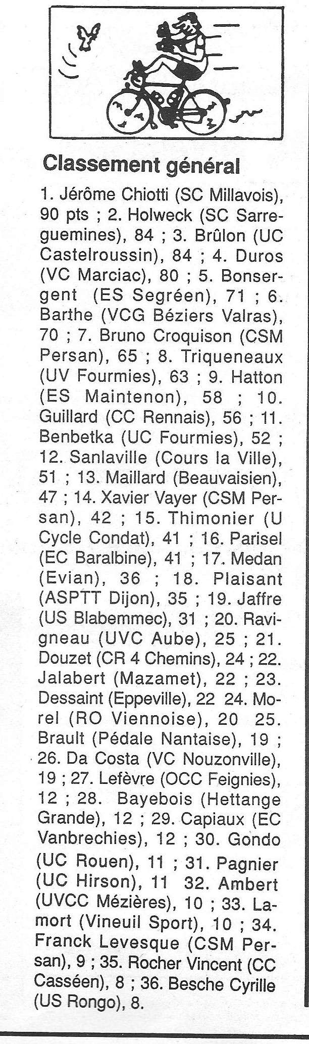 CSM.Persan. BIC. Toute une époque de janvier 1984 à janvier 1990 - Page 35 1990_022