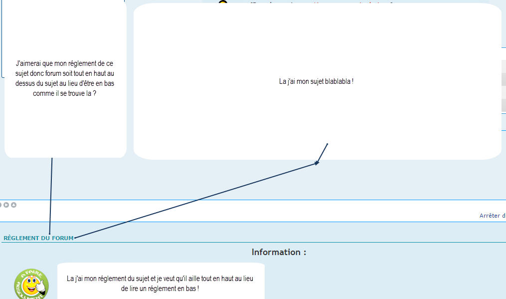 règlement sous forum-phbb3--en haut des sujets 12-12-10