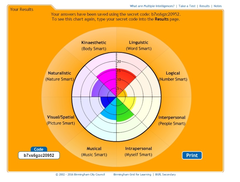 Intelligences multiples Int10