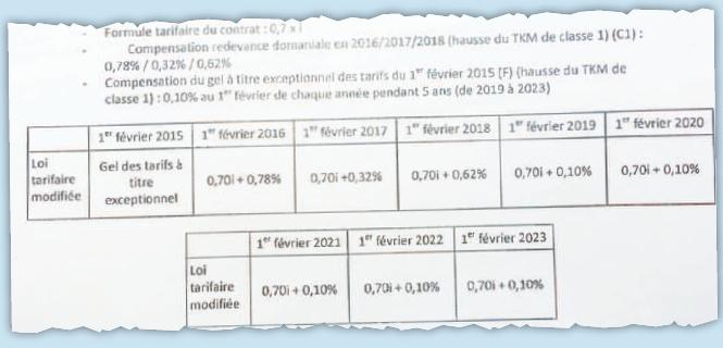 La France de M. Hollande - Page 13 53349210