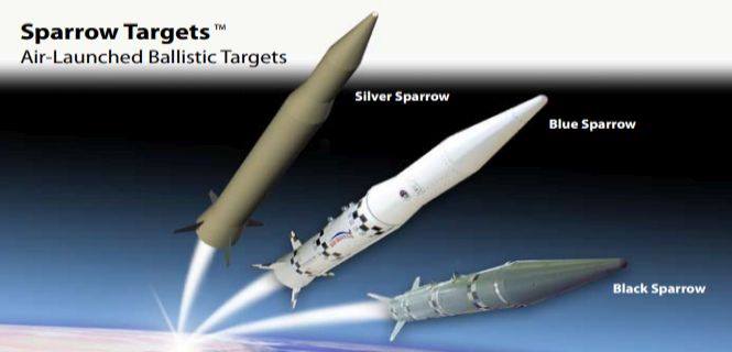 Indian Ballistic Missile Defence Programme 10320510