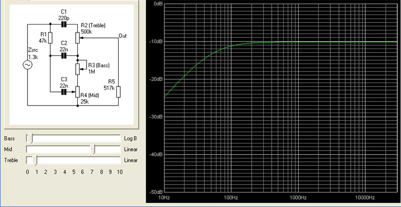 TubeMeister 18 flat EQ Flat_g10