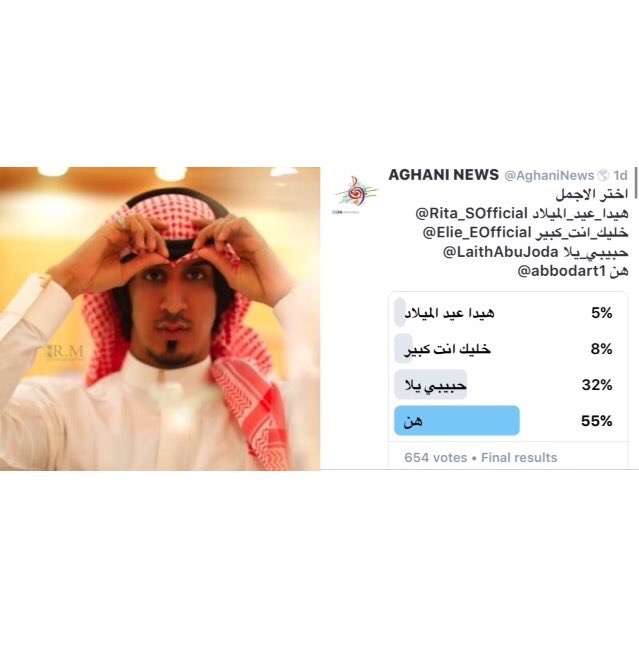 عبدالله عبدالعزيز نجم الخليج و بقوة و "هن"تتفوق و بجدارة التفاصيل... Image28