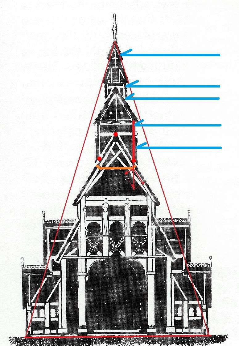 Norvège : Les "stavkirke", églises en "bois debout", et secondairement bien d'autres aspects de ce magnifique pays et de sa culture... - Page 1 Borgun30