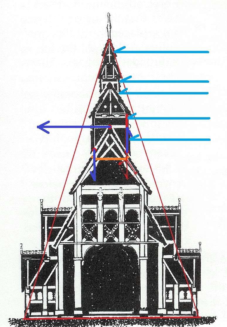 Norvège : Les "stavkirke", églises en "bois debout", et secondairement bien d'autres aspects de ce magnifique pays et de sa culture... - Page 2 Borgun31