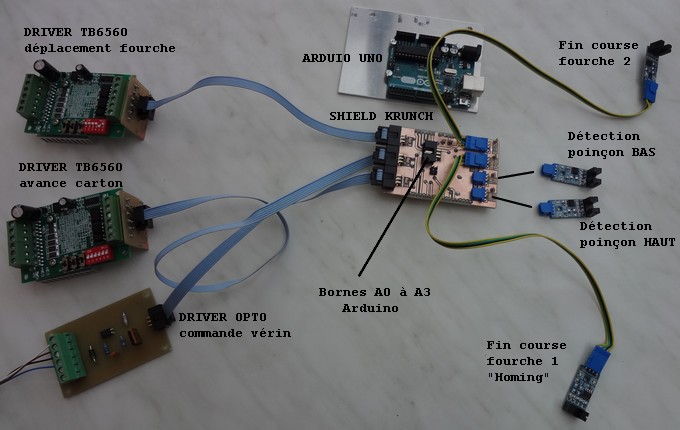 Connexions perforatrice/Arduino Uno Cyblag10