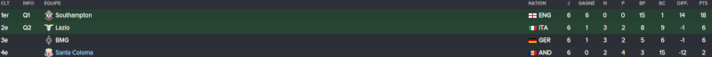Les chinois investissent... [FM16] Coupe_10