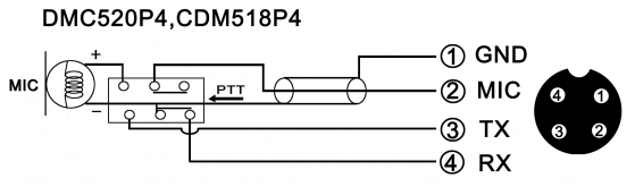 KING - CRT MC King P4 (Micro mobile) 1931-t10