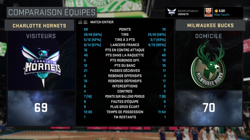 Charlotte Hornets - Page 3 Nba_2k42