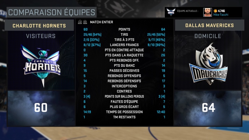 Charlotte Hornets - Page 3 Nba_2k46