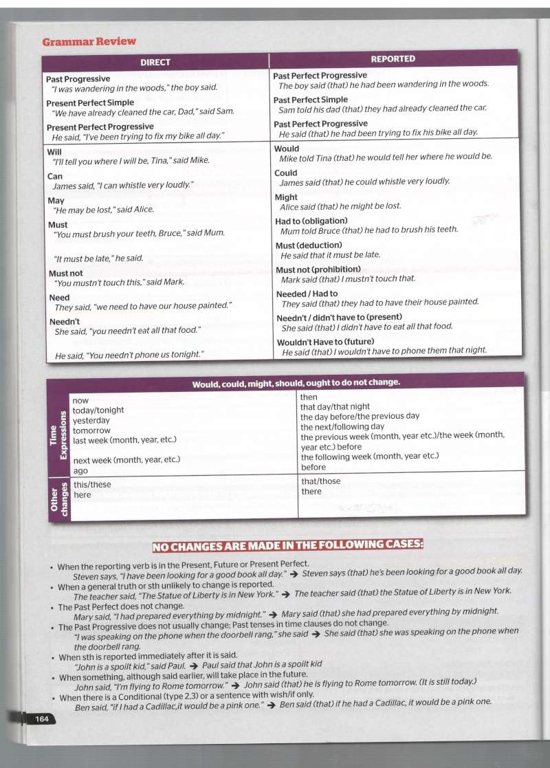 Reported Speech Oaidz117